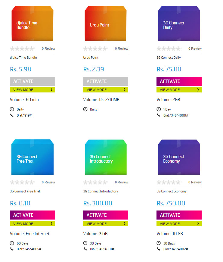 telenor appbox telenor appbox