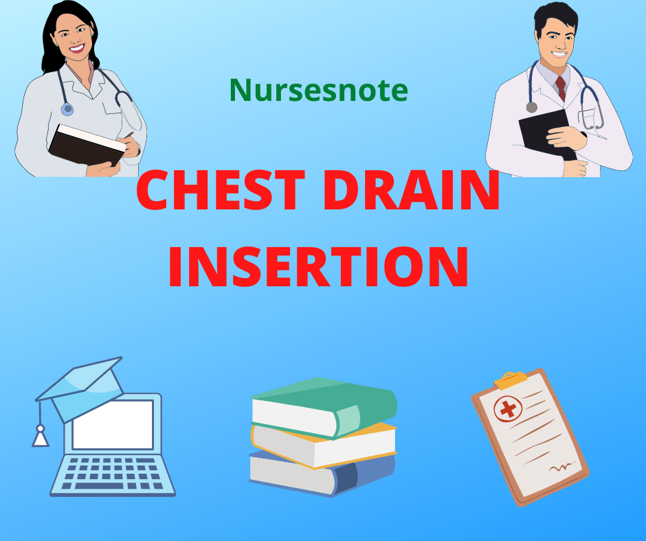 Chest Drain Insertion( ICD ) Procedure, Management and Complications Nurses Note