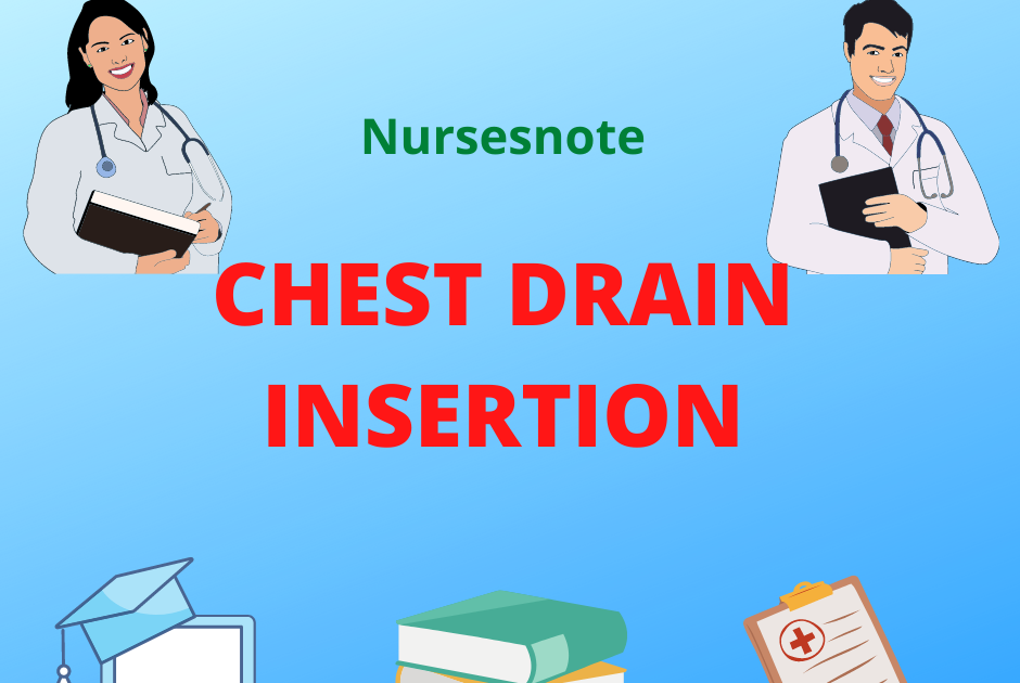 Chest Drain Insertion( ICD ) Procedure, Management and Complications
