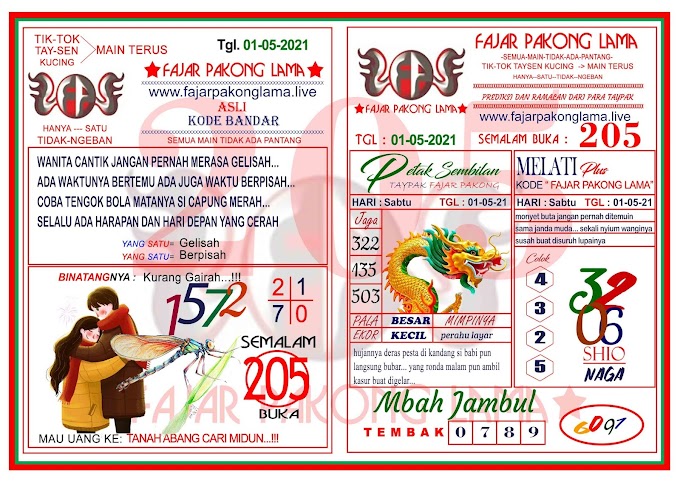 Raja Togel Mahkota 4d