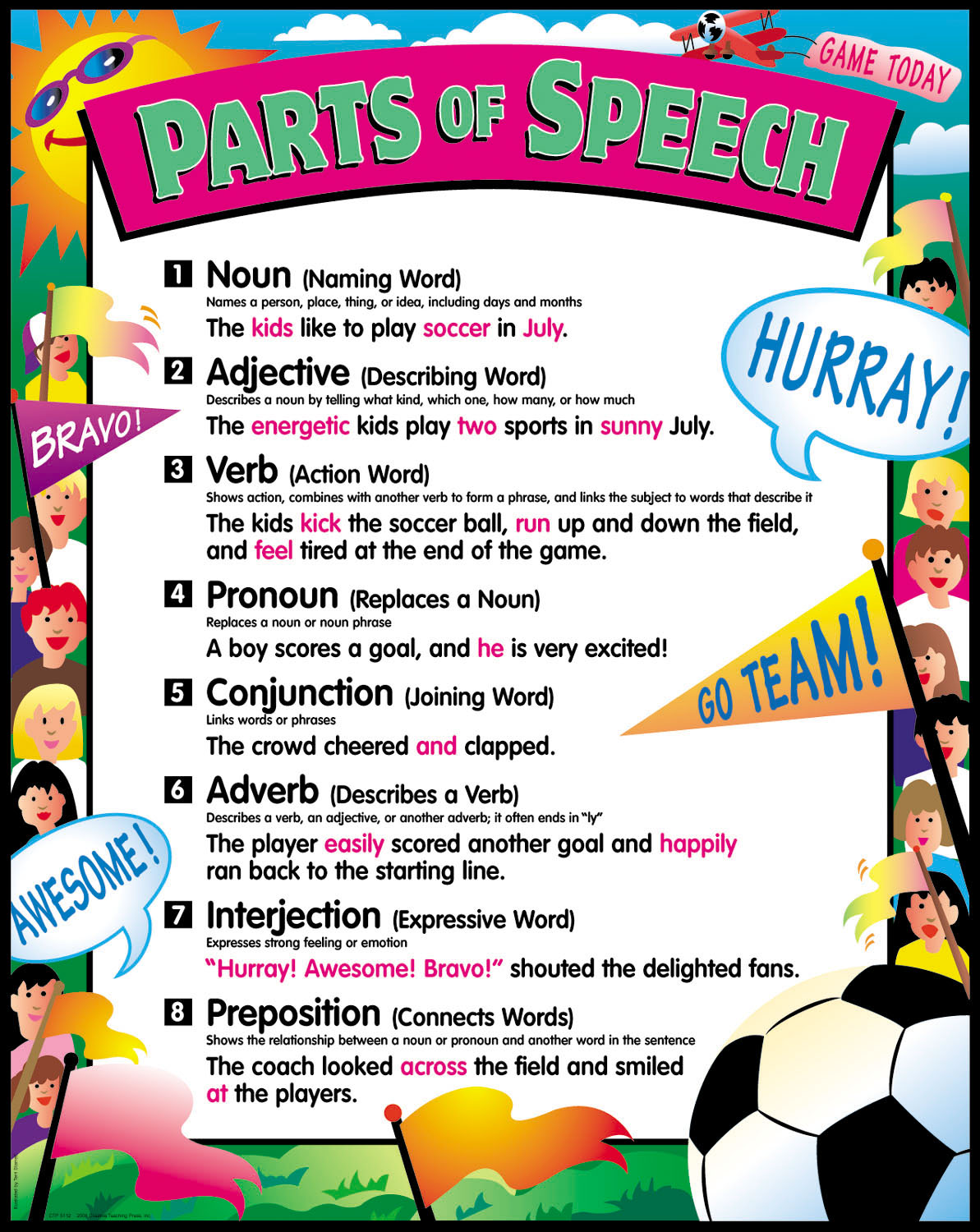 parts-of-speech-examples-quiz-hubpages