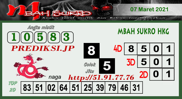 Prediksi Hk Fortunes Live Hk Harian