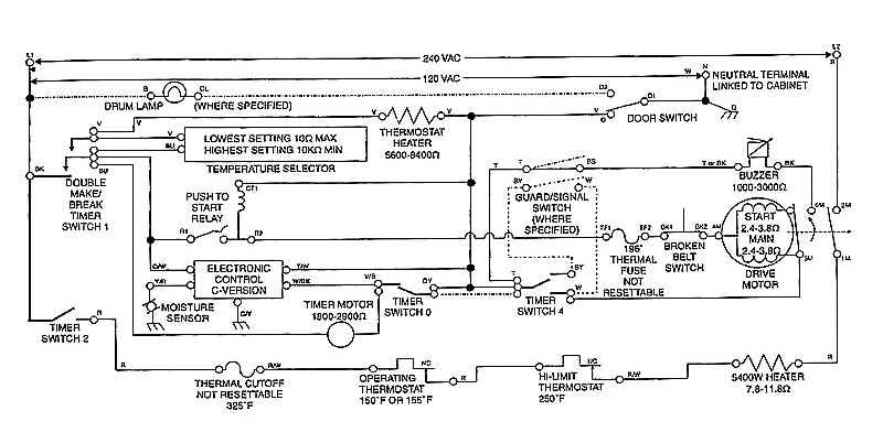 Do It Yourself: Kenmore dryer model 110, 90 series wiring schematic and ...