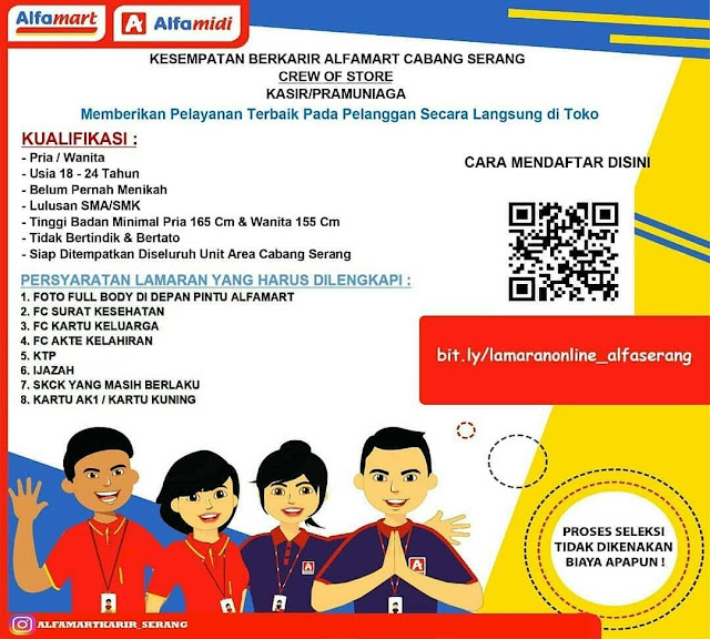 Tugas Dan Tanggung Jawab Helper Di Alfamart Bagaimana