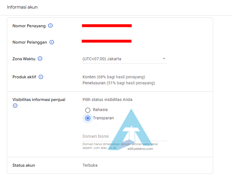 Misteri Notifikasi "Not Associated" Google AdSense Indonesia: Penyebab, Solusi, dan Pencegahan