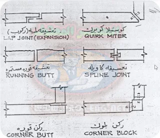 الخرسانة المسلحة بالألياف الزجاجية - GRC