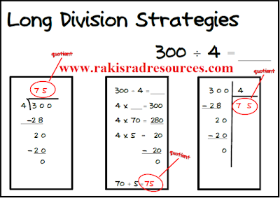 Classroom Freebies: Free Long Division Strategy Posters