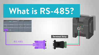 Khái niệm phăng chuẩn RS485 nhiều người chửa biết hiện nay