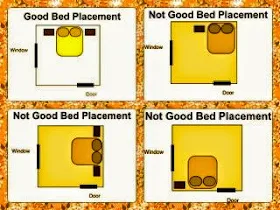 best bed placement info graphic for optimal bedroom fang shui