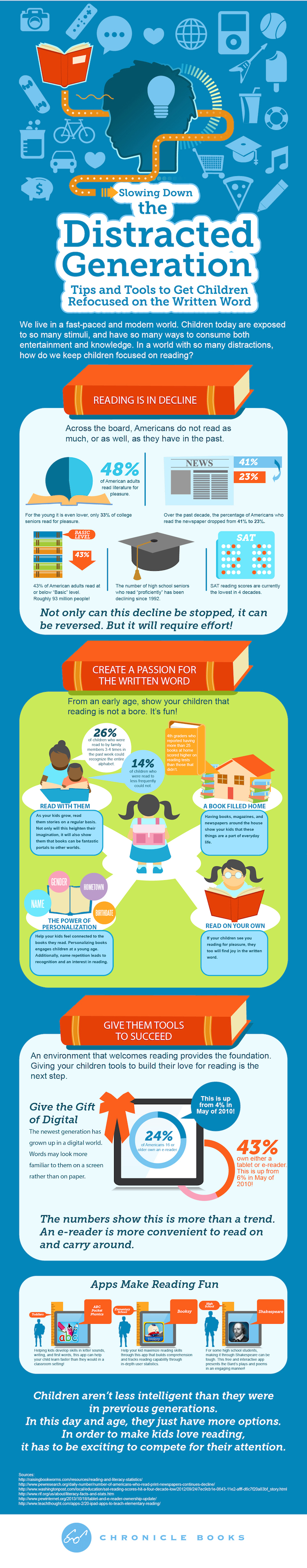 Slowing Down the Distracted Generation #infographic