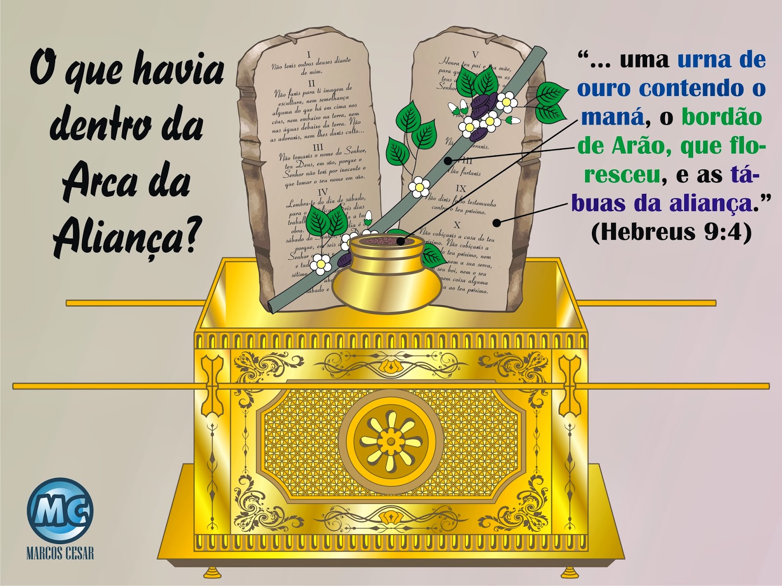 Marcos Cesar A Arca da Aliança com os 10 Mandamentos Marcos Cesar A Arca da Aliança com os 10 Mandamentos