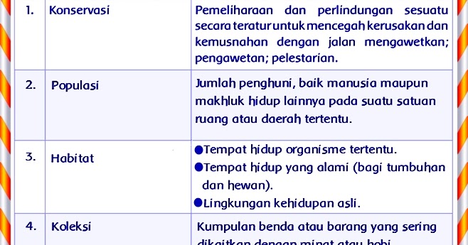 View Jawaban Bahasa Jawa Kelas 8 Halaman 38 Semester 1 Gif web site View Jawaban Bahasa Jawa Kelas 8 Halaman 38 Semester 1 Gif web site