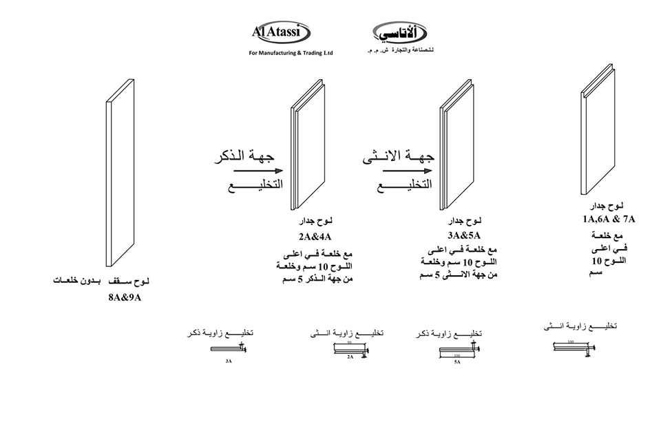 نوافيكم بمخططات تجميع غرف التبريد المصنوعة من ألواح الفوم مسبقة الصنع نوافيكم بمخططات تجميع غرف التبريد المصنوعة من ألواح الفوم مسبقة الصنع