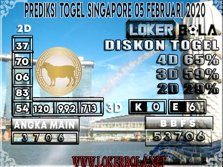 PREDIKSI TOGEL SINGAPORE LOKERBOLA 05 FEBRUARI 2020