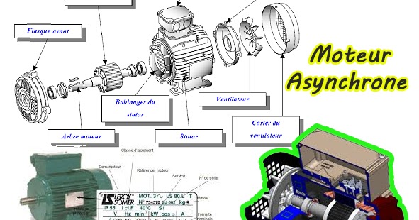 Moteur Asynchrone cours en ligne Moteur Asynchrone cours en ligne