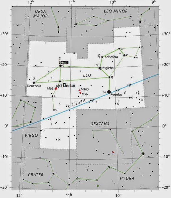 Mặt Trăng gần sao Regulus, trái tim của Sư Tử - 2 / Thiên văn học Đà Nẵng