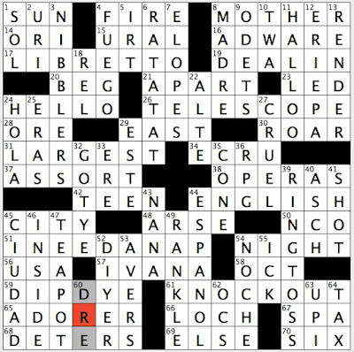 Rex Parker Does the NYT Crossword Puzzle: Wendy's creator / FRI 12-7-12 /  Phil of poker fame / Broth left after boiling greens in South / 2004 #1 hit  for Fantasia /