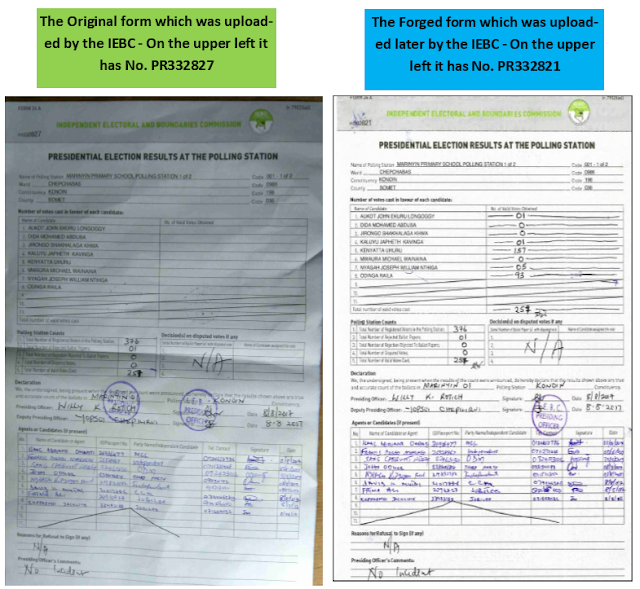  IEBC EXPOSED! 