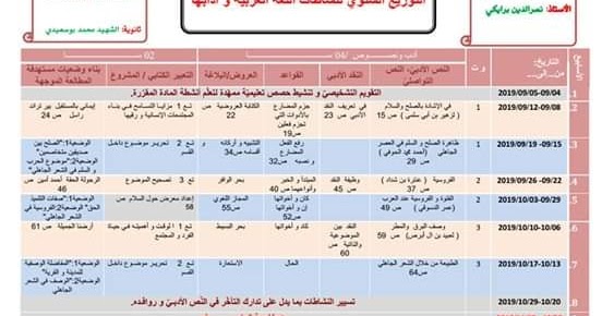 التوزيع السنوي في اللغة العربية وادابها للسنة اولى ثانوي جذع مشترك اداب 2019 2020