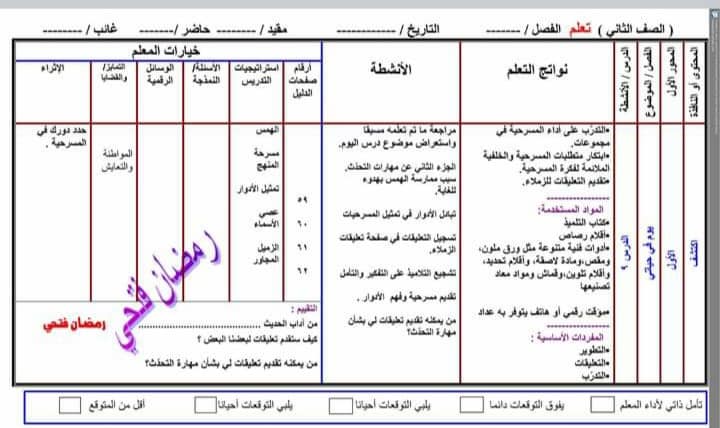 تحضير منهج اكتشف الصف الثاني الابتدائي أ/ رمضان فتحي  9