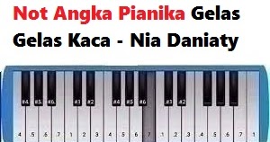 49+ Chord gitar gelas gelas kaca info