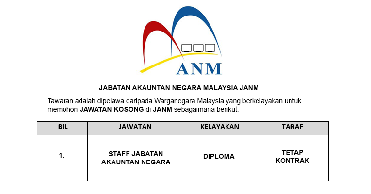 Janm malaysia