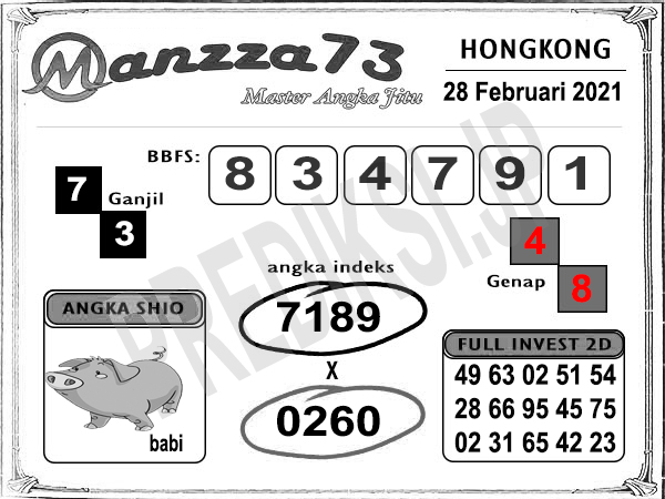 ᑔᑔ Prediksi hongkong pak tuntung 28 februari 2022  ණ 