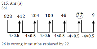 Reasoning Questions for SSC and Other Exams_13.1
