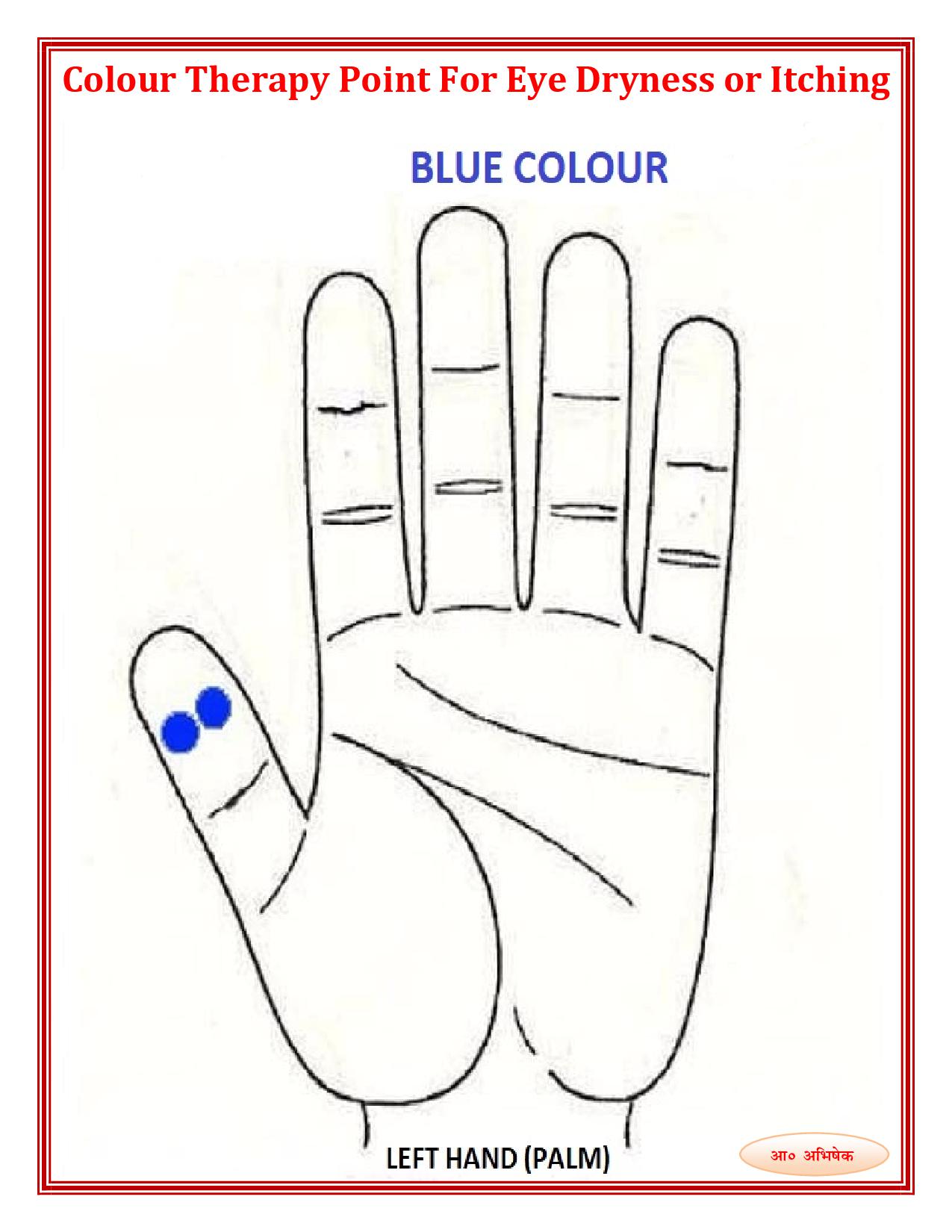 Colour Therapy Point For Eye Dryness or Itching (आंखों के सूखने या