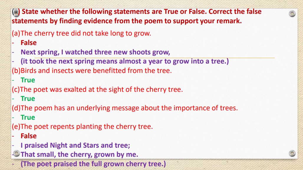 English Made Easy Std Xi Xii Xi 2 1 Cherry Tree Ice Breakers Brainstorming