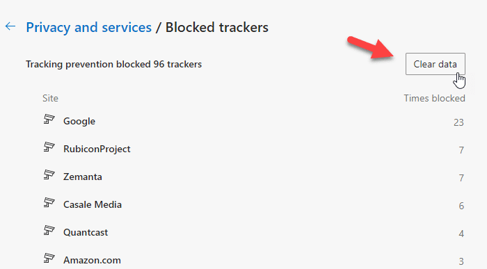 очистить список заблокированных трекеров в Microsoft Edge