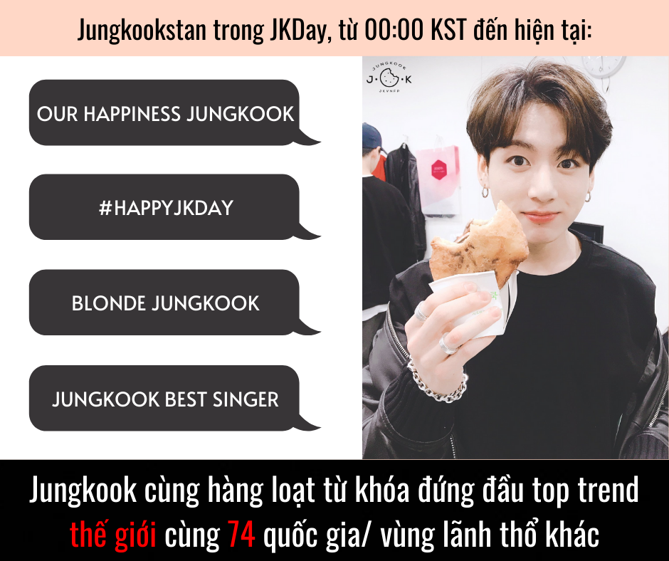 [TRENDING] Happy Jungkook Day ~ Jungkook Vietnamese Fanpage
