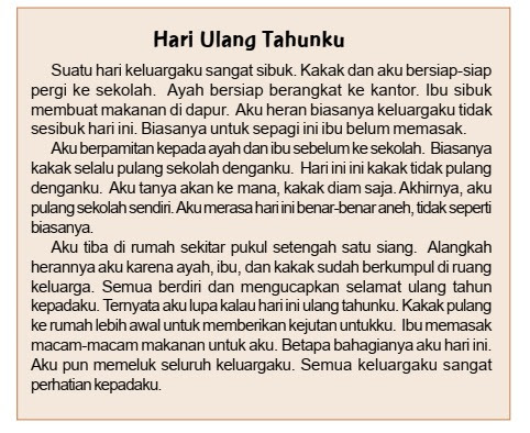 Pjj Tema 5 Sub Tema 3 Pengaruh Perubahan Cuaca Terhadap Kehidupan Manusia Pembelajaran 6 Anik Twin