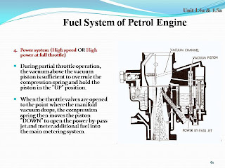 Automobile Course of City And Guilds: Fuel System