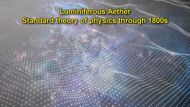 Luminiferous aether Relativity-Simplified-No-Math-Einstein-Thought-Experiment