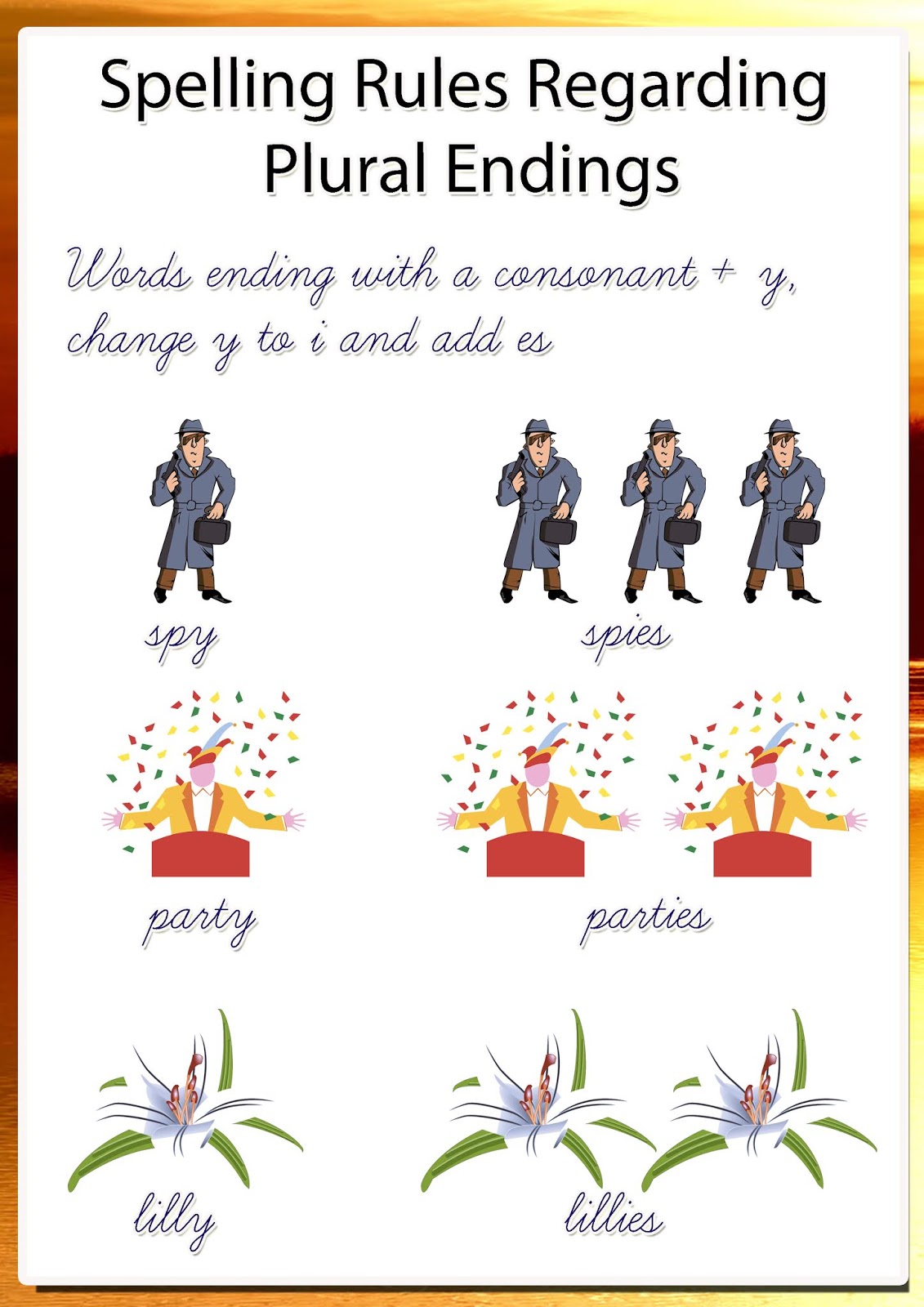 English Wizard Online Spelling Rules Plural Endings