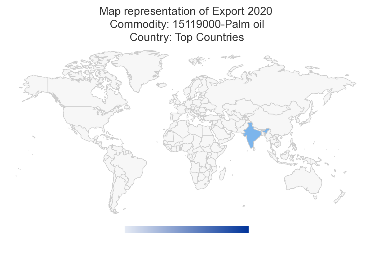 Is the highest exporting commodity of Nepal sustainable?