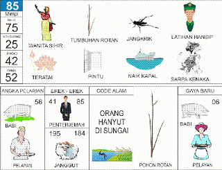 keterangan