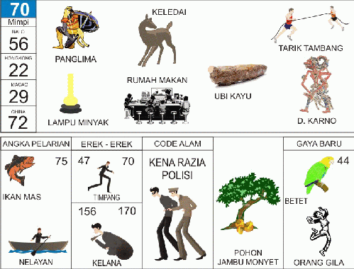 Buku Mimpi 2D Bergambar 70 Buku Mimpi 2D Bergambar 70