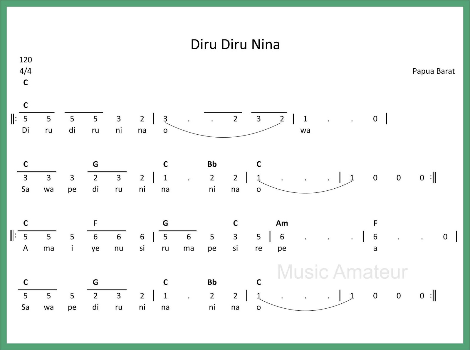 Not Angka Diru Diru Nina SEPUTAR MUSIK