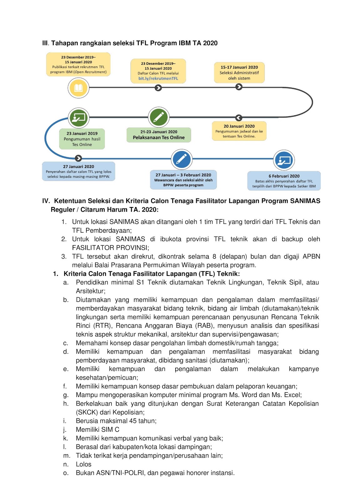 Download Contoh Soal Tes Online Tfl 2020 Lengkap Dikdasmen