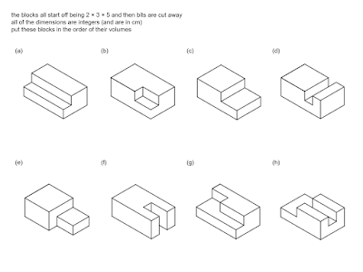 MEDIAN Don Steward mathematics teaching: block volumes