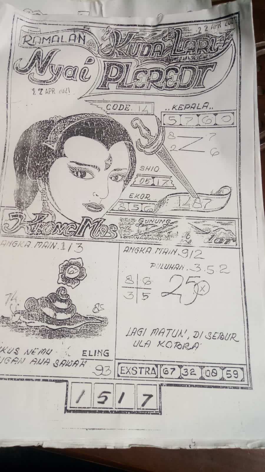 PREDIKSI HK MALAM INI