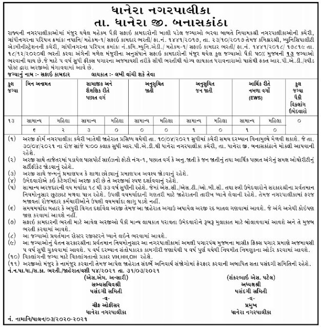 Dhanera Nagarpalika Recruitment for Safai Kamdar Posts 2021