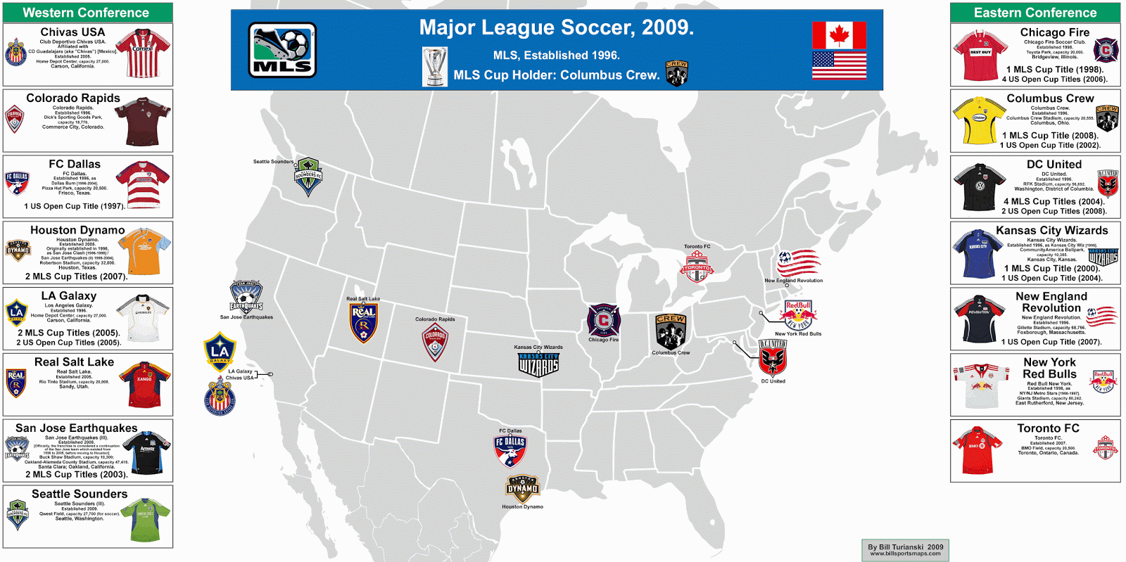 History Of All Logos All Major League Soccer MLS Logos mls-teams-alphabetical-order-olivia-chand