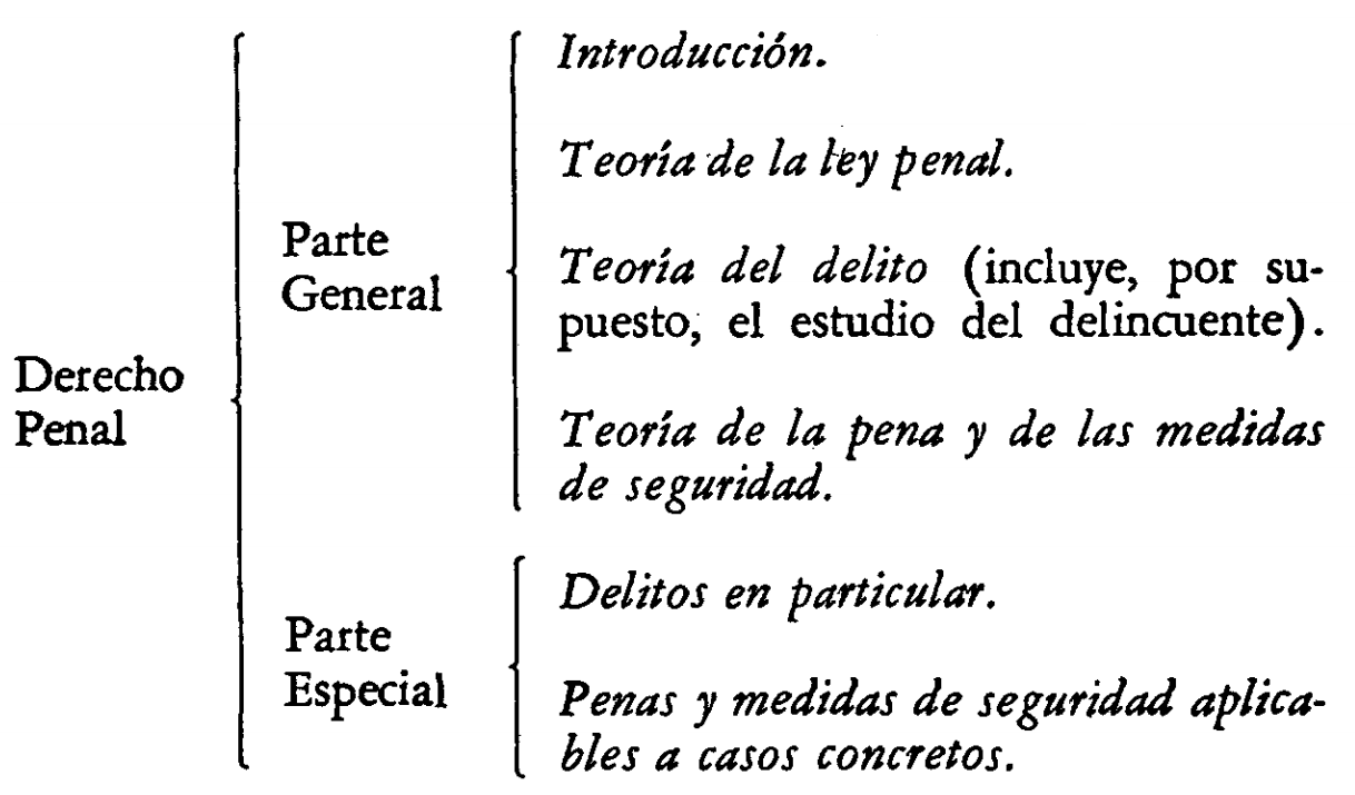Division Del Derecho Penal General Y Especial profesorjuanavila.blogspot.com