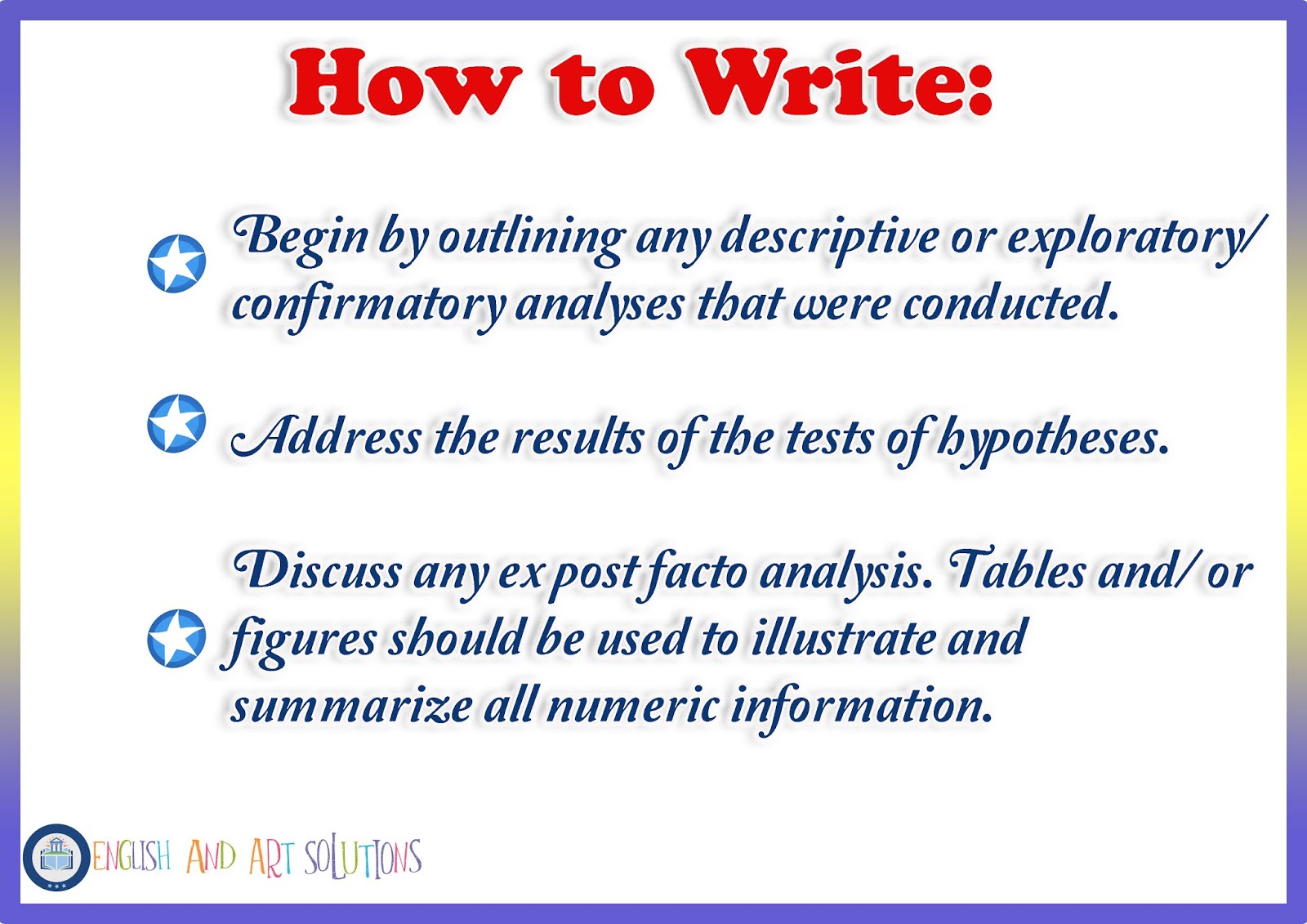 how to write research chapter 4