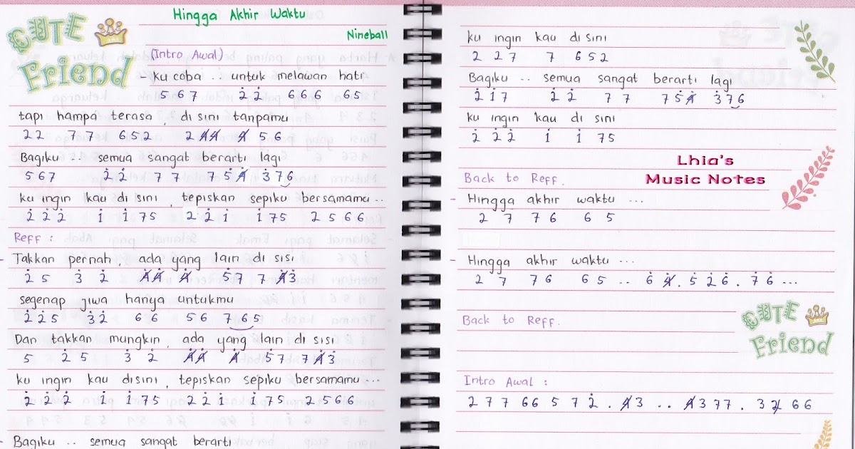 Chord Gitar Hingga Akhir Waktu Chord Gitar Lagu Lagu Kenangan Chord Gitar Hingga Akhir Waktu Chord Gitar Lagu Lagu Kenangan