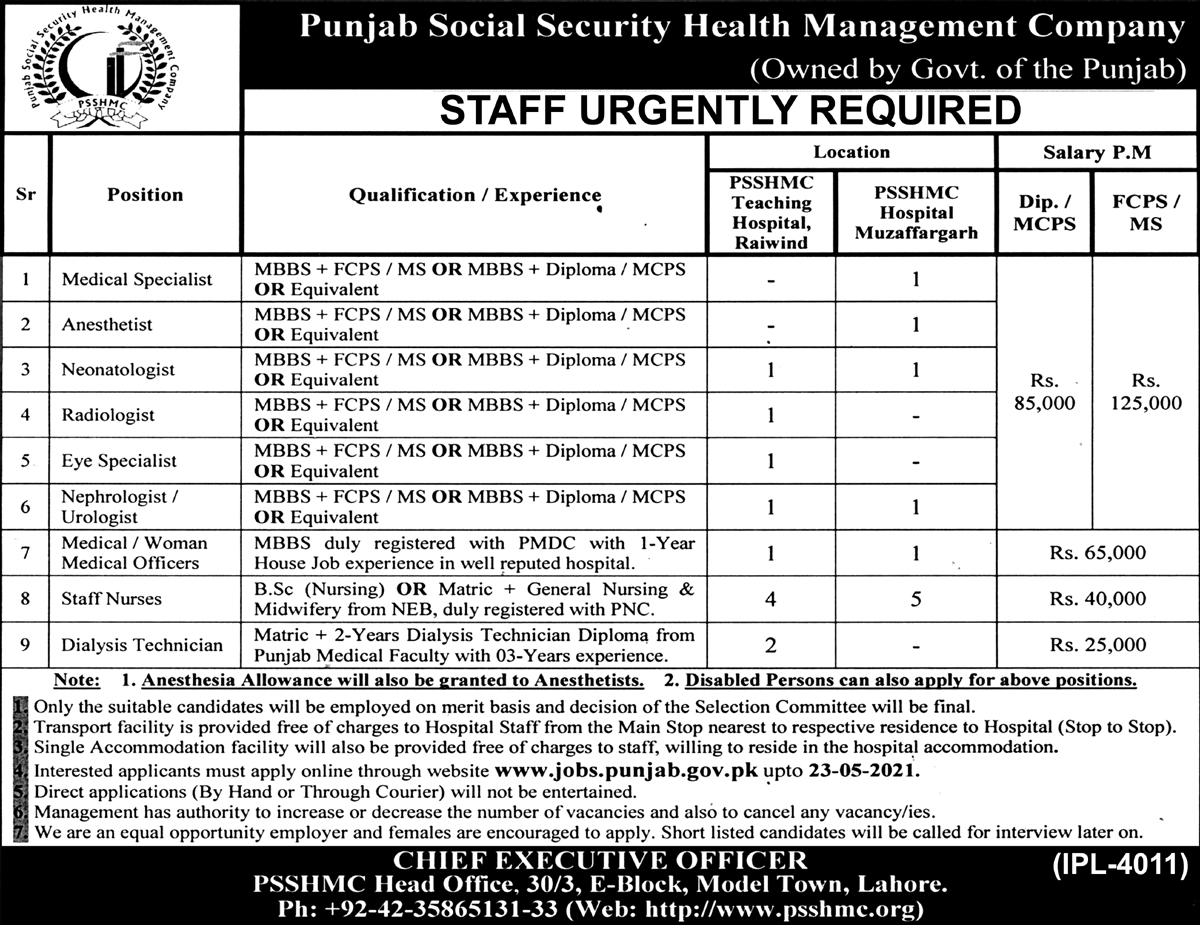 Latest PSSHMC Punjab Social Security Health Management Company Jobs Advertisement 2021