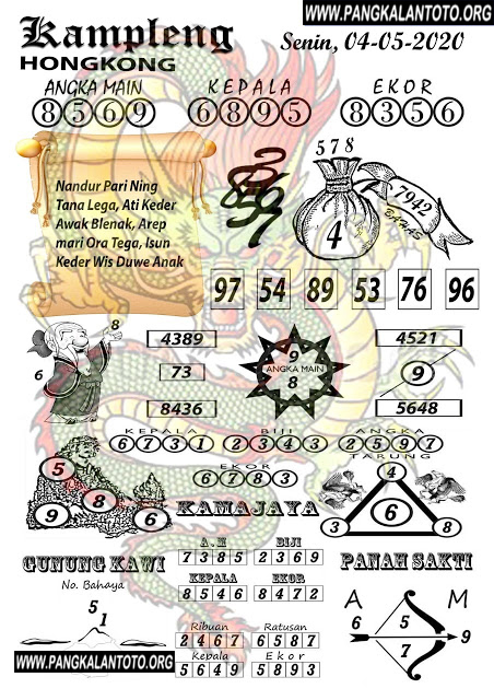 Syair Hk 04 November 2020 Pangkalantoto Eva